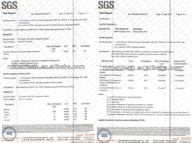 SGS Certificates