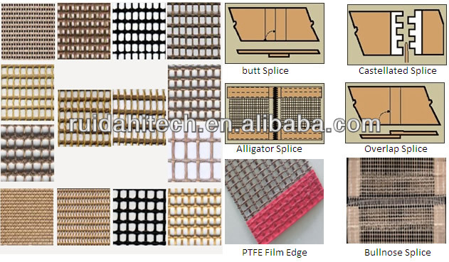 PTFE mesh conveyor belt teflon dryer belt